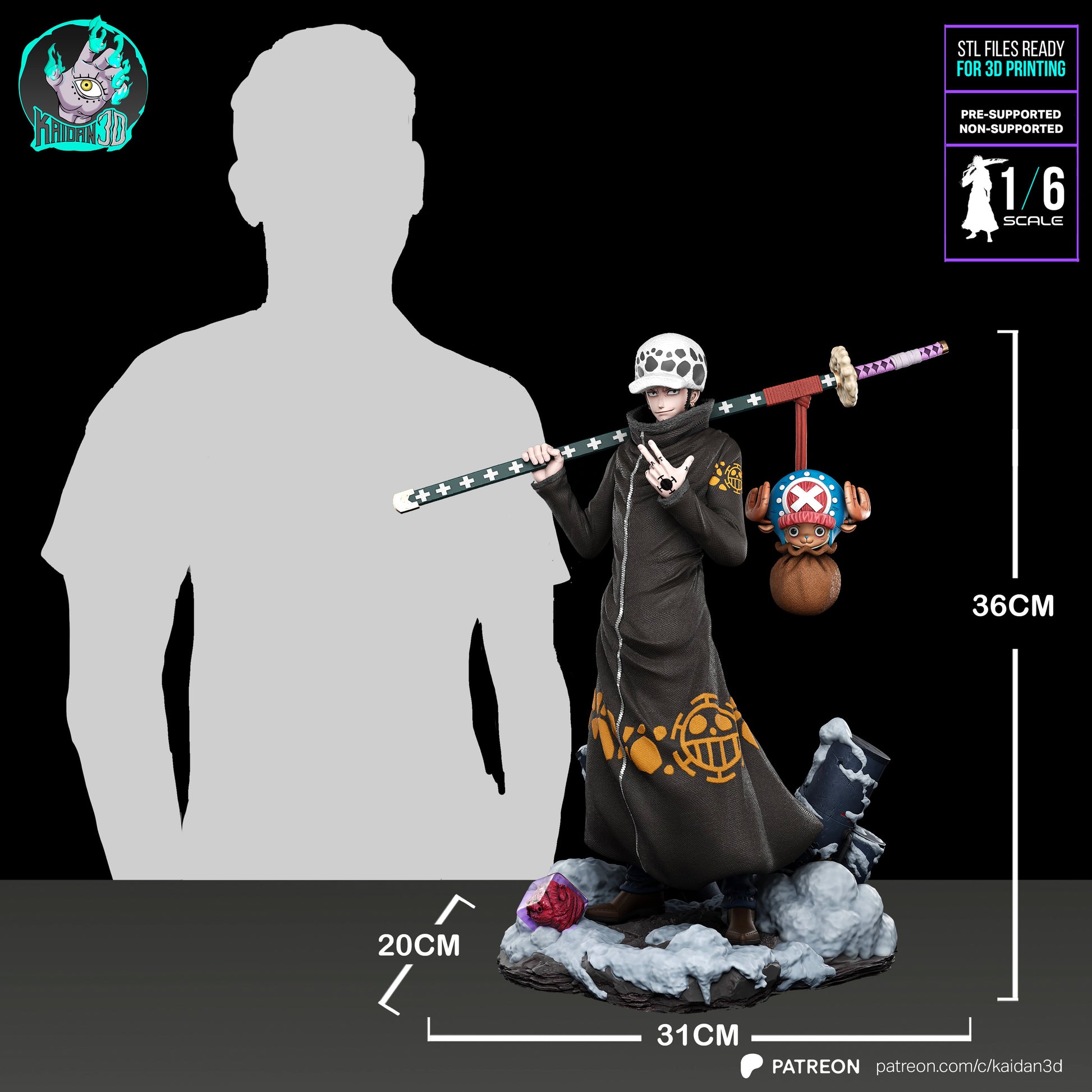 Trafalgar Law x Chopper