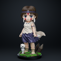 Chibi MONONOKE v1